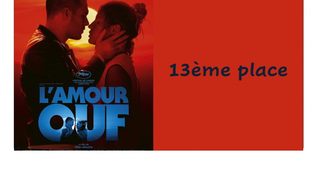actualité pause estivale 9