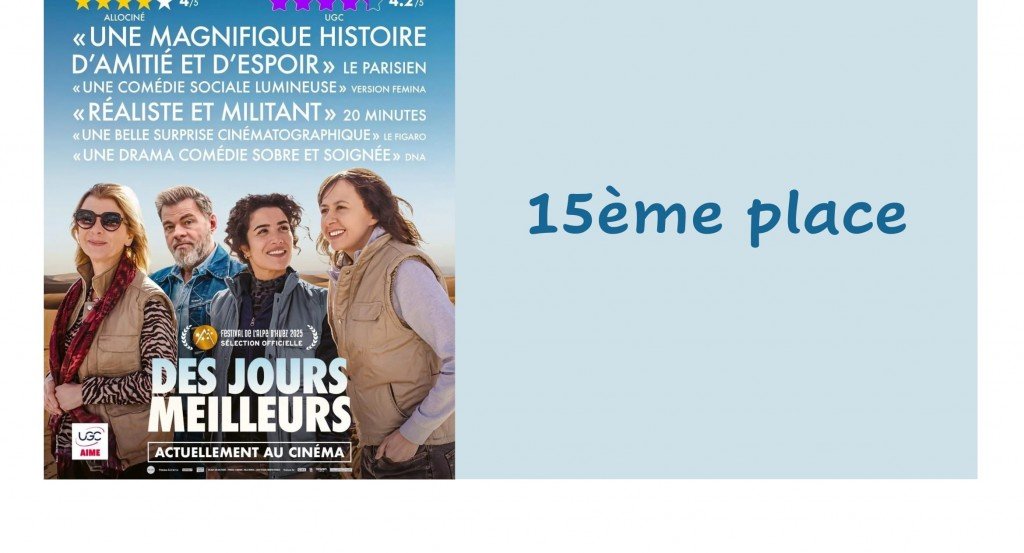 actualité pause estivale 7